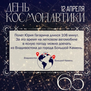 С Днём космонавтики С Днём космонавтики
