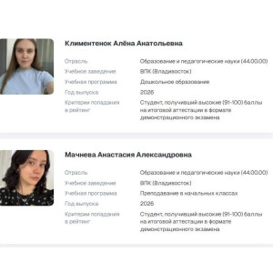 Гордость Владивостокского педагогического колледжа — в «Золотом фонде СПО»!